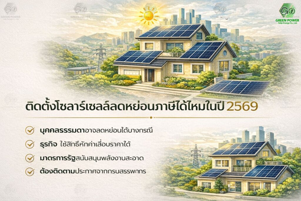 ติดตั้งโซลาร์เซลล์ลดหย่อนภาษีได้ไหม ปี 2569